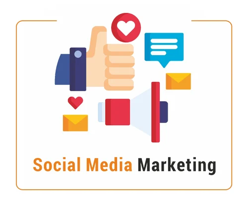 Social Media & Digital Marketing 101